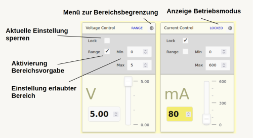 range_lock